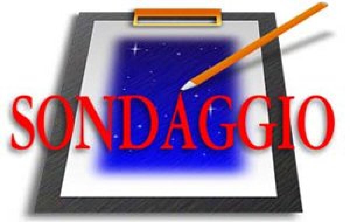 Sondaggio: che telefono avete comprato per Natale? - 