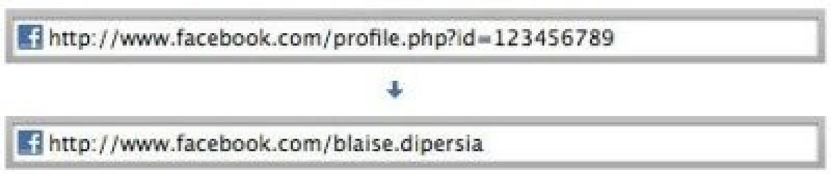 FaceBook: da oggi username personalizzati per il profilo - 