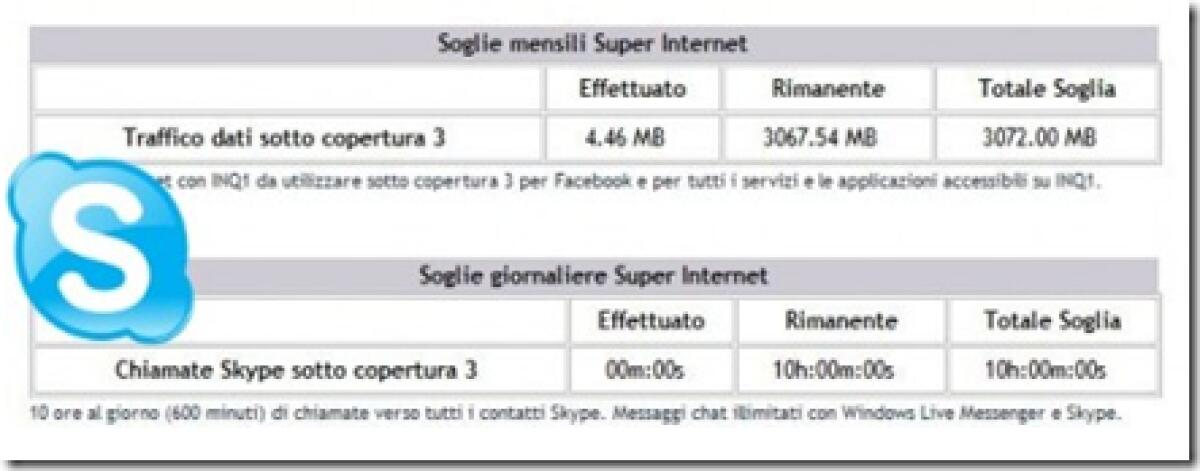 3 Italia: 10 ore di chiamate gratis con Skype per chi acquista iPhone 3G - 3Gs - 