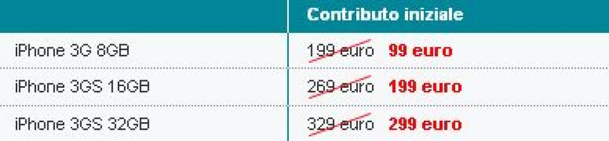 Vodafone: rimodulazione offerta Telefono Facile per iPhone - 