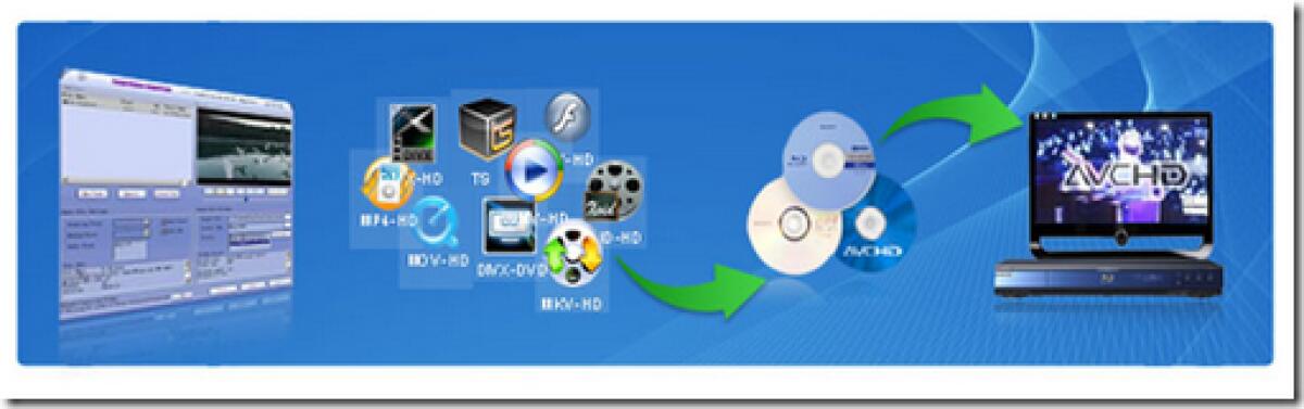 Total Video Converter: ottimo programma per convertire video per iPhone, iPod, PSP e altri dispositivi portatili - 