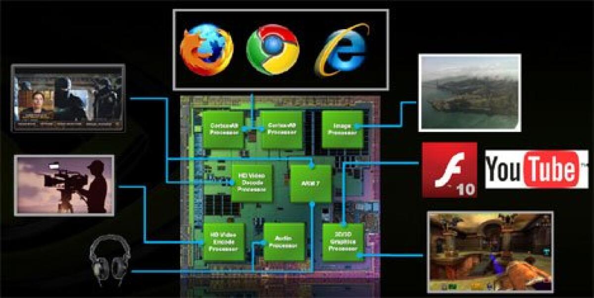 [CES 2010] nVidia presenta Tegra 2 - 