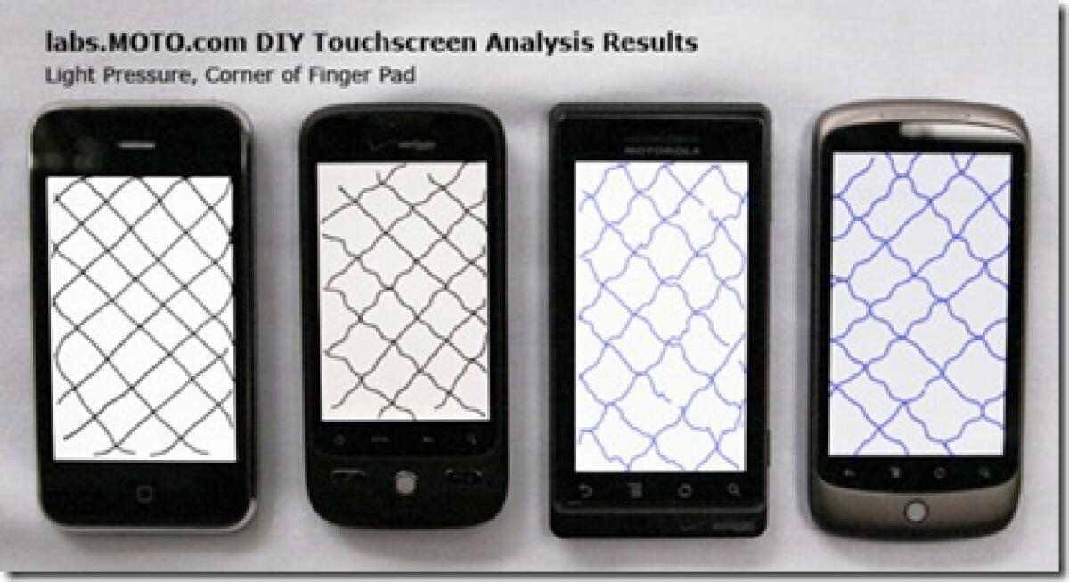 Il miglior display touch? Quello di iPhone! - 