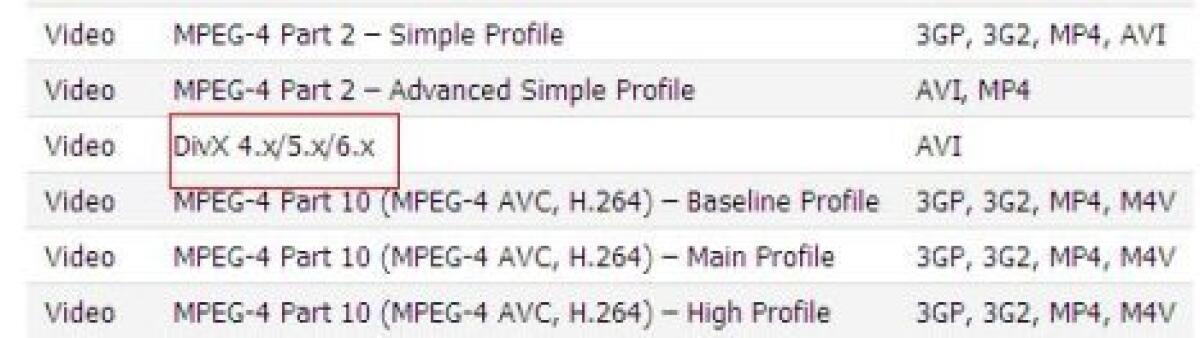 Windows Phone 7 supporterà video in Divx e HD - 