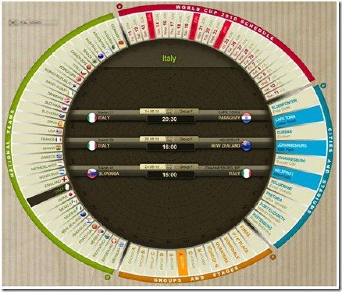 Calendario dei Mondiali di calcio in Sud Africa Online - 