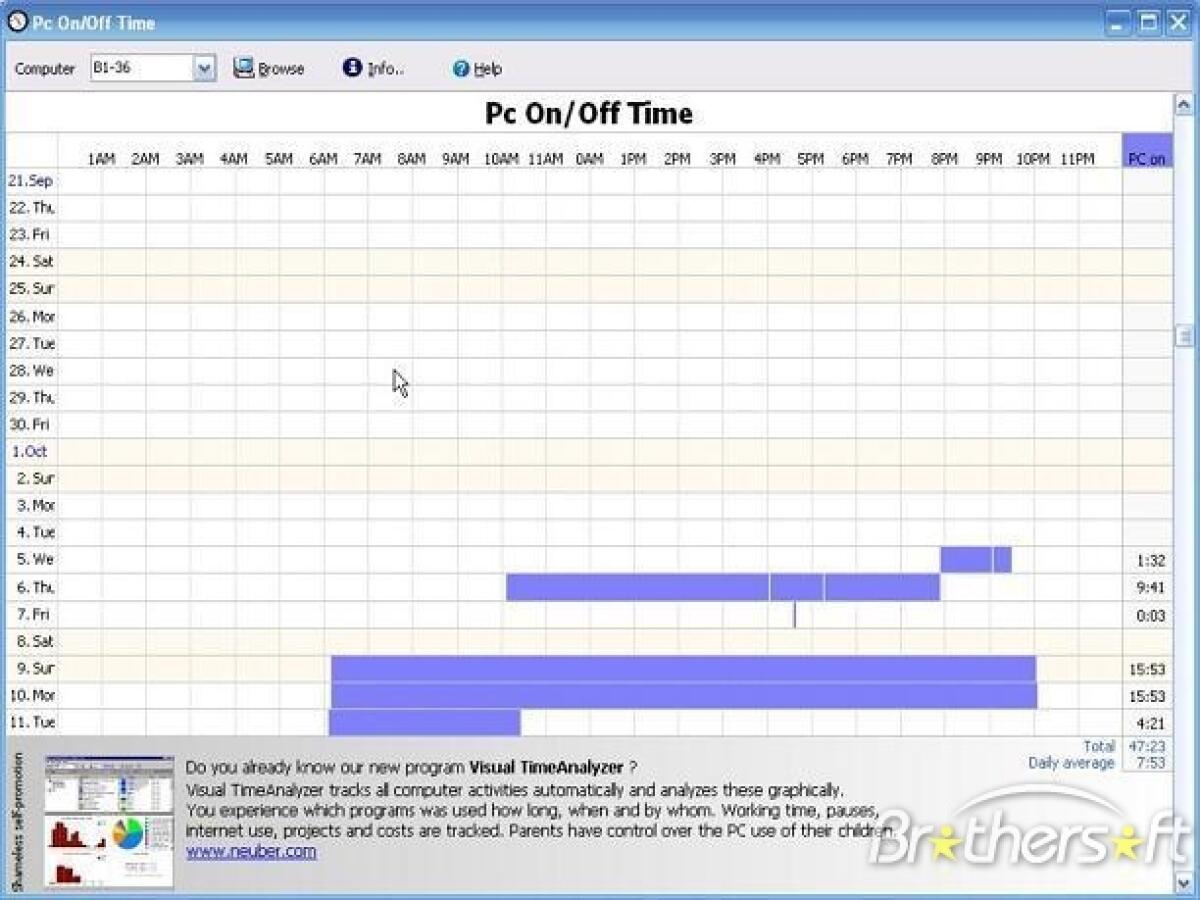 PC On/Off Time: controllare quanto tempo è stato acceso il PC - Gratis - 
