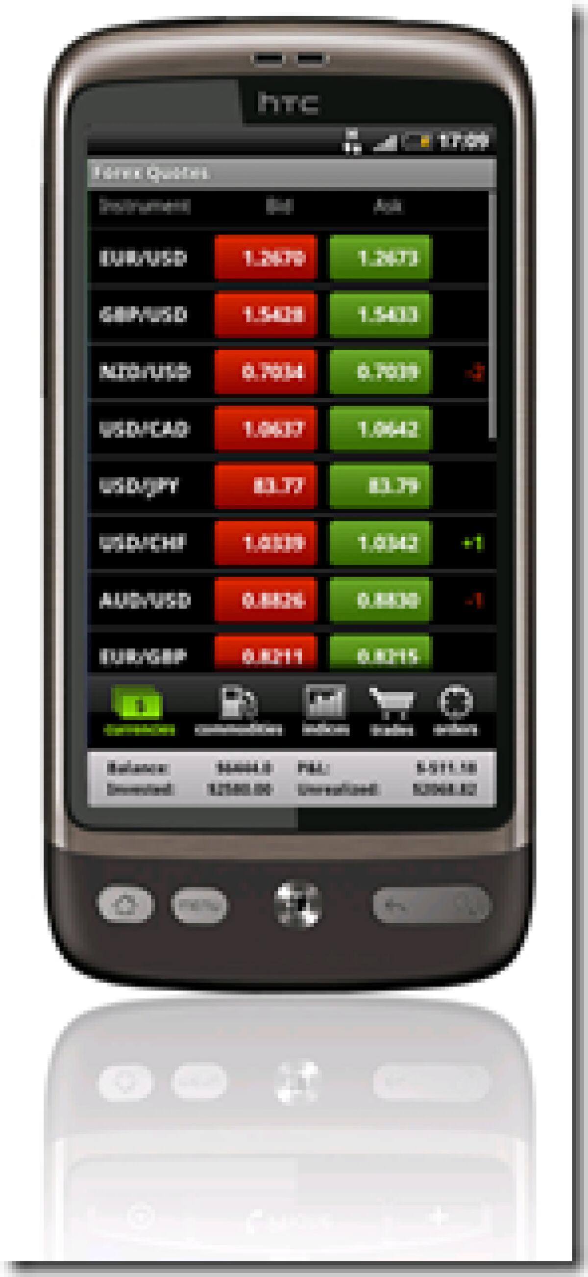 eToro lancia l’applicazione Android per le proprie piattaforme di trading e di social trading - 