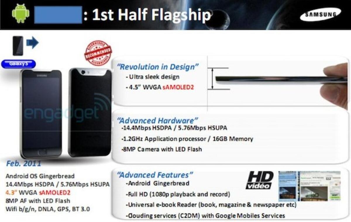 E se il Nexus S (Two) fosse questo? - 