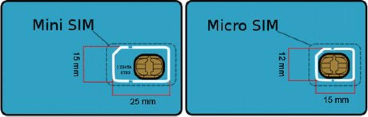 Creare Micro SIM per iPad ed iPhone - 
