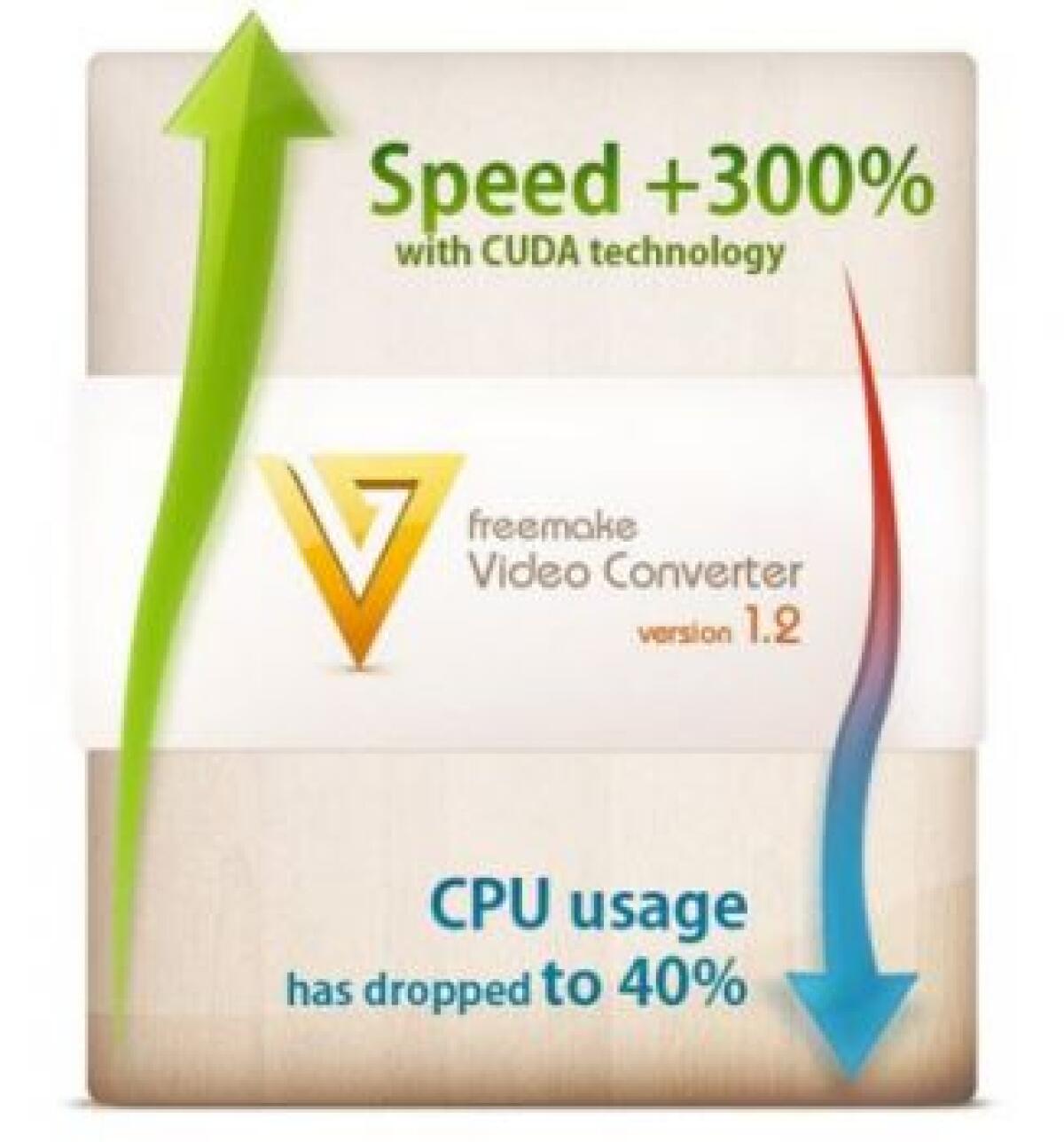 Convertire Video per il Nuovo iPad 3, ecco il miglior programma - 