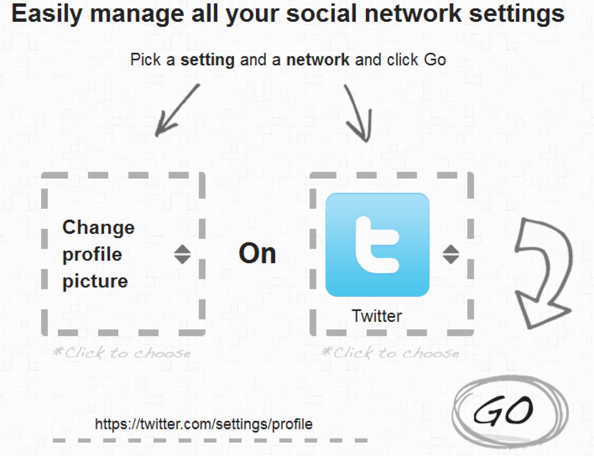 Bliss Control: Gestire le Impostazioni dei Social Network in un'unica Pagina - 