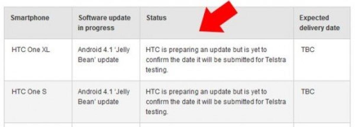 Android Jelly Bean 4.1 in arrivo per HTC One S e HTC One XL - 