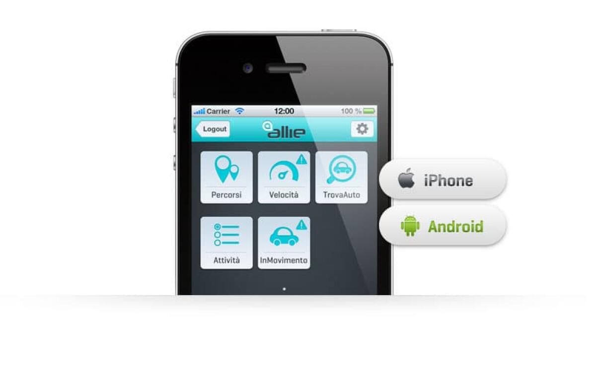 Allie di Allianz: cosa è e come funziona - 