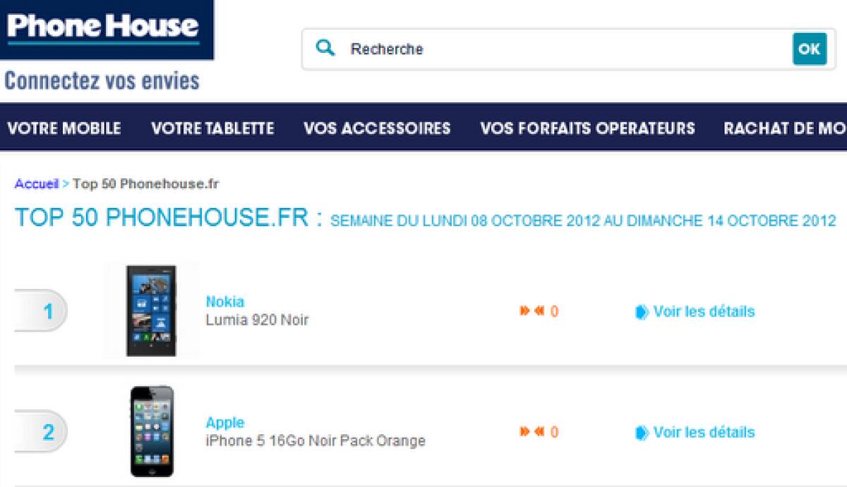Nokia: in soli dieci giorni le prevendite del Lumia 920 superano le vendite di iPhone 5 - 