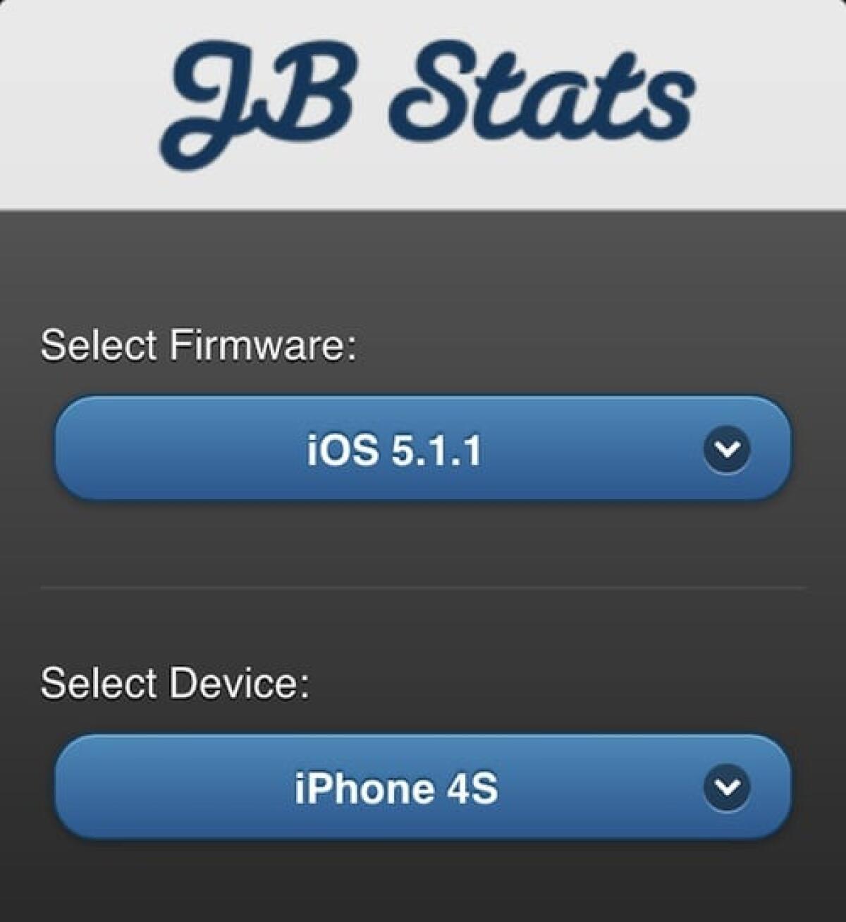 Posso fare il Jailbreak sul mio iPhone, iPod o iPad? Me lo dice un'app - 