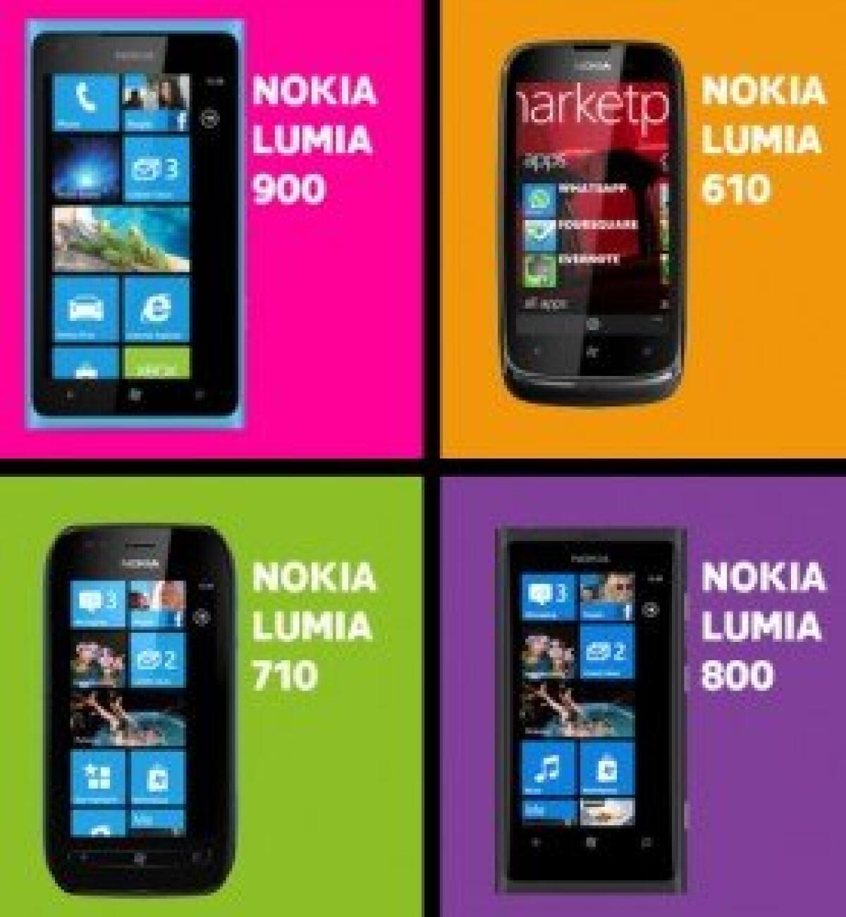 Come acquistare uno smartpone Nokia Lumia con Windows phone a poco prezzo! - 