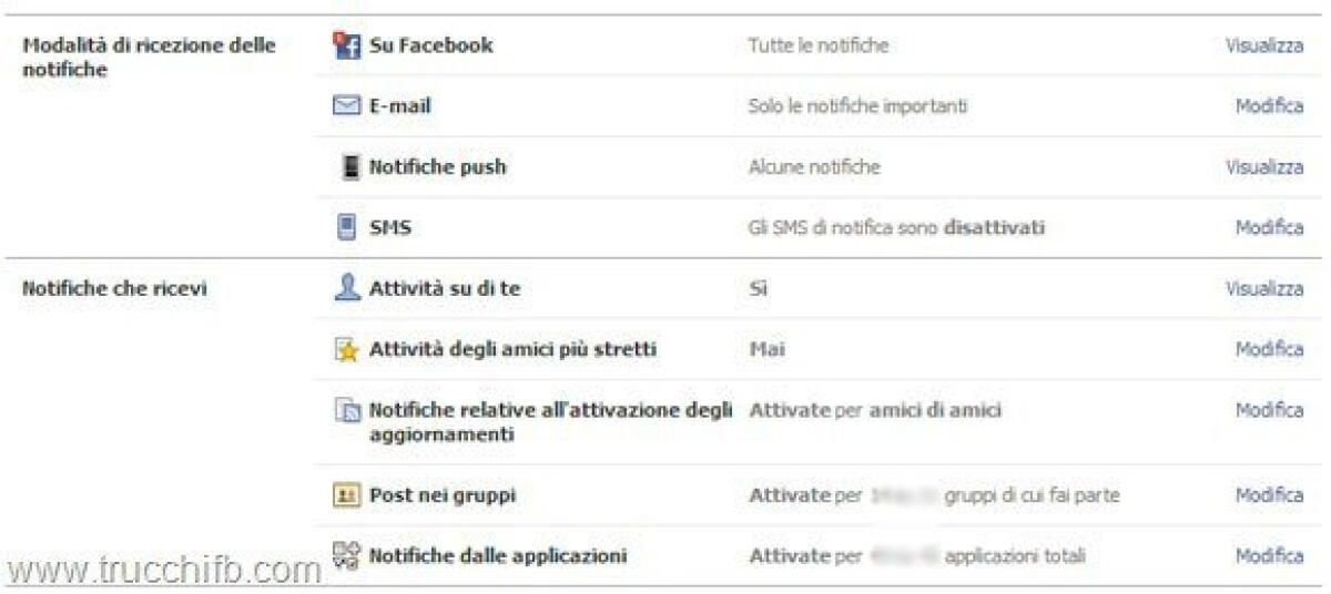 Facebook: ecco la guida alle nuove impostazioni di notifica - 
