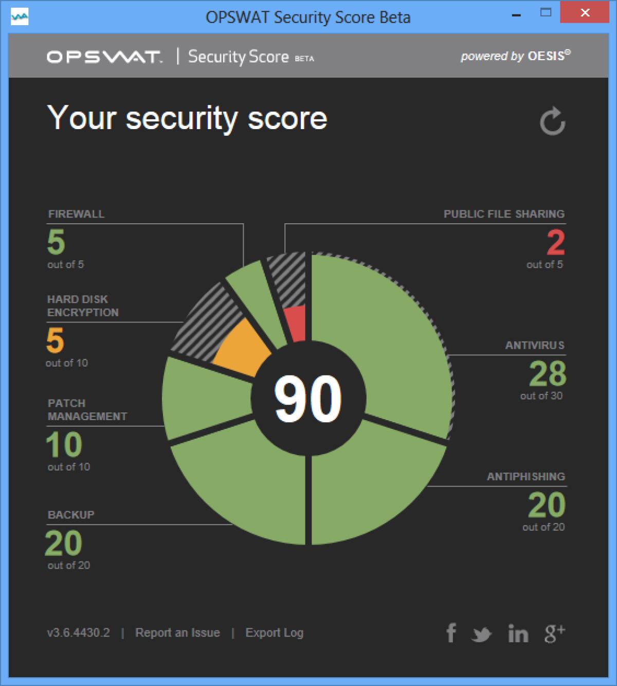 Quanto è protetto il tuo PC Windows? Scoprilo con Opswat - 