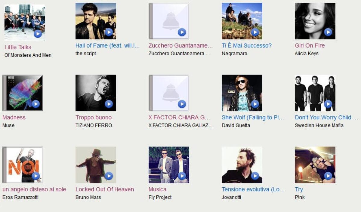 Download Suonerie iPhone: le prime 20 posizioni della MTV Hit List Italia di Dicembre - 