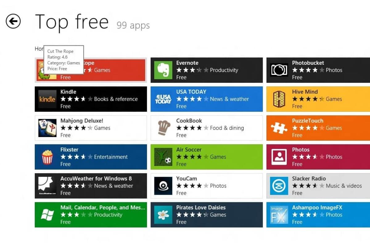 Migliori Programmi Windows 8: ecco gli 8 software da avere assolutamente! - 