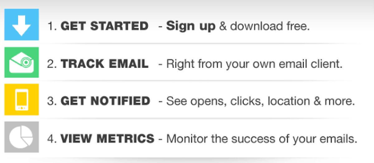 Controllare se una mail è stata letta dal destinatario - 
