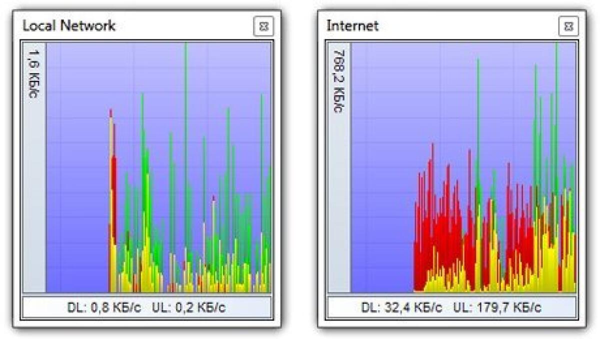 DeskSoft BWMeter, per misurare e controllare il traffico internet - 