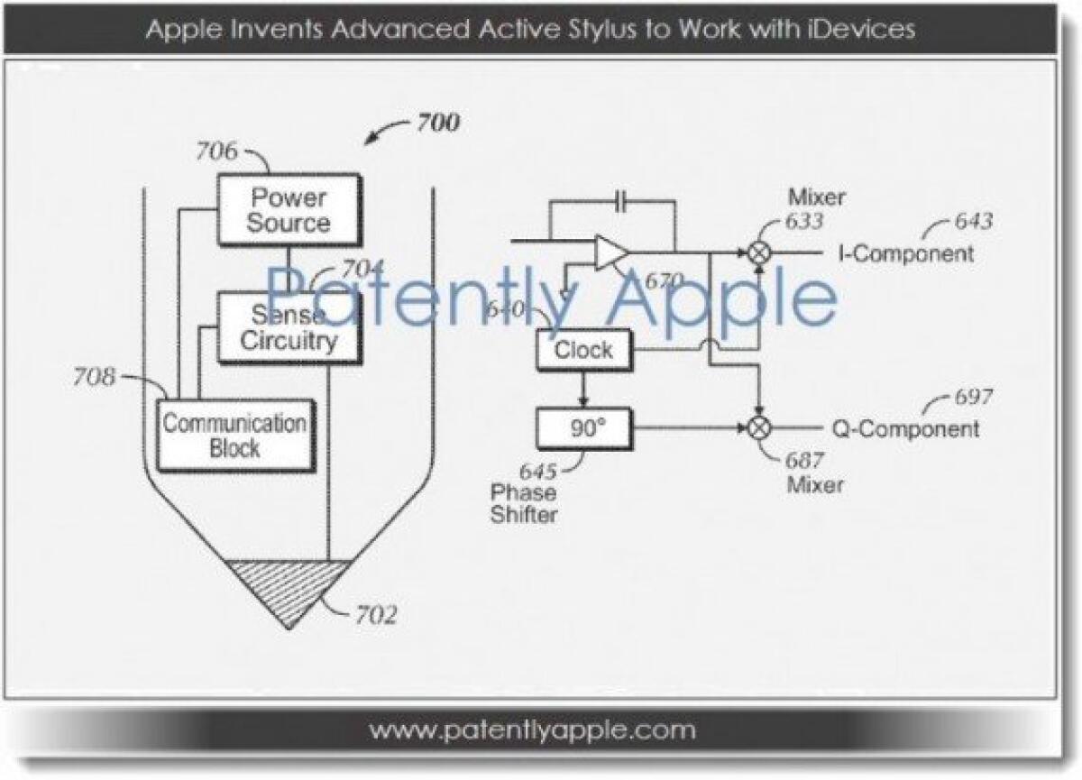 Apple brevetta la “Active Stylus”, il pennino attivo per iPad - 