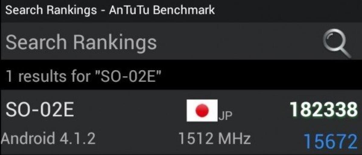 Benchmark AnTuTu per Sony Xperia Z: vediamo quanto è potente il nuovo Android di Sony - 