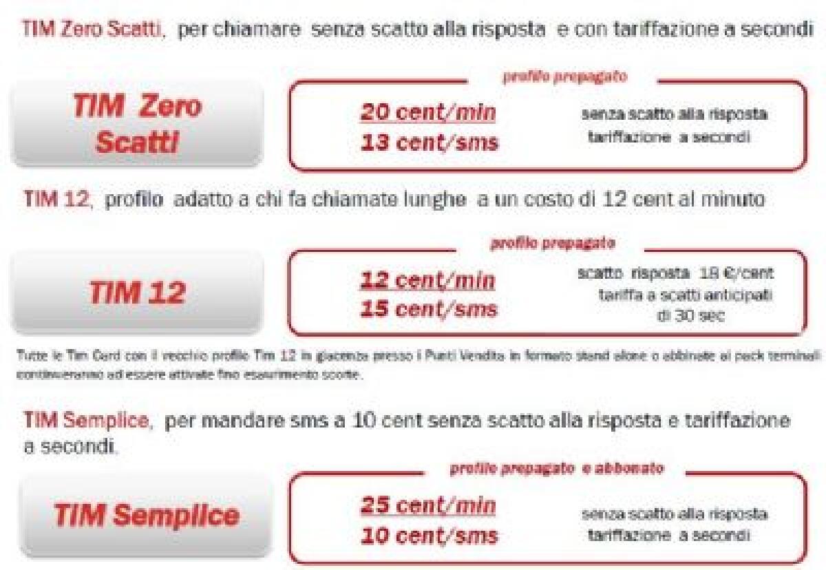 Offerte Telefonia: Arrivano TIM Zero Scatti, TIM 12 e TIM Semplice per ricaricabili - 