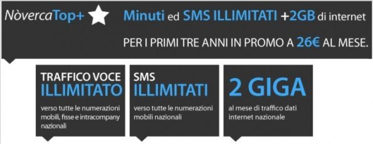 NòvercaTOP+, la nuova offerta Tutto Incluso (business) scontata per tre anni - 