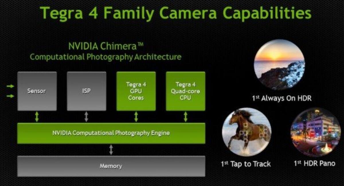 NVIDIA presenta Chimera, la nuova tecnologia fotografica per il Tegra 4 - 