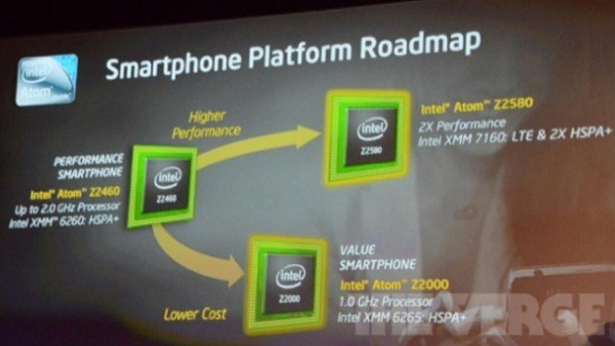 MWC 2013: 2 Smartphone da Intel con CPU Dual Core - 