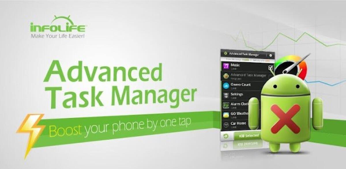 Advanced Task Manager Pro v3.0.4 APK, un ottimo task manager per Android - 