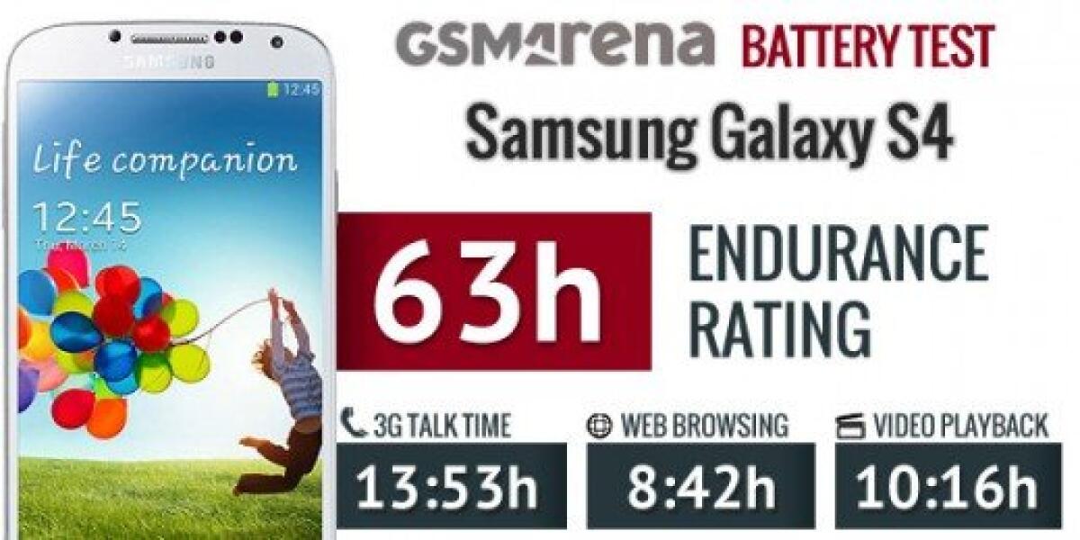 Quanto dura la batteria del Samsung Galaxy S4? - 