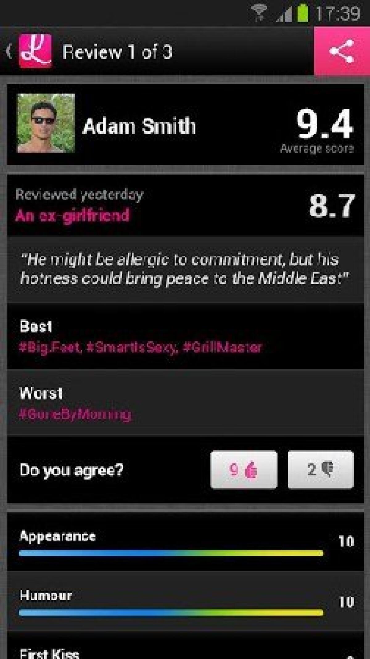 Lulu, l'app che dà i voti a letto - 