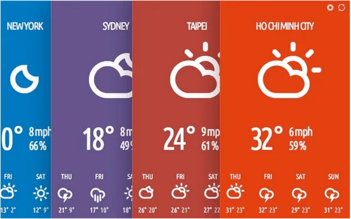Download StormCloud, una bella app per il meteo e le previsioni per Google Chrome - 