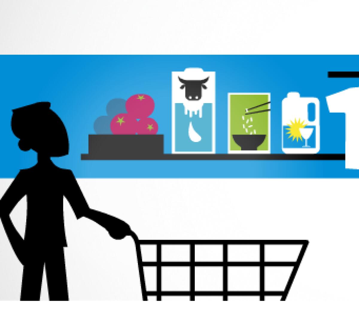 Progetto Famiglie Nielsen: Ricevi fantastici premi semplicemente facendo la spesa! - 