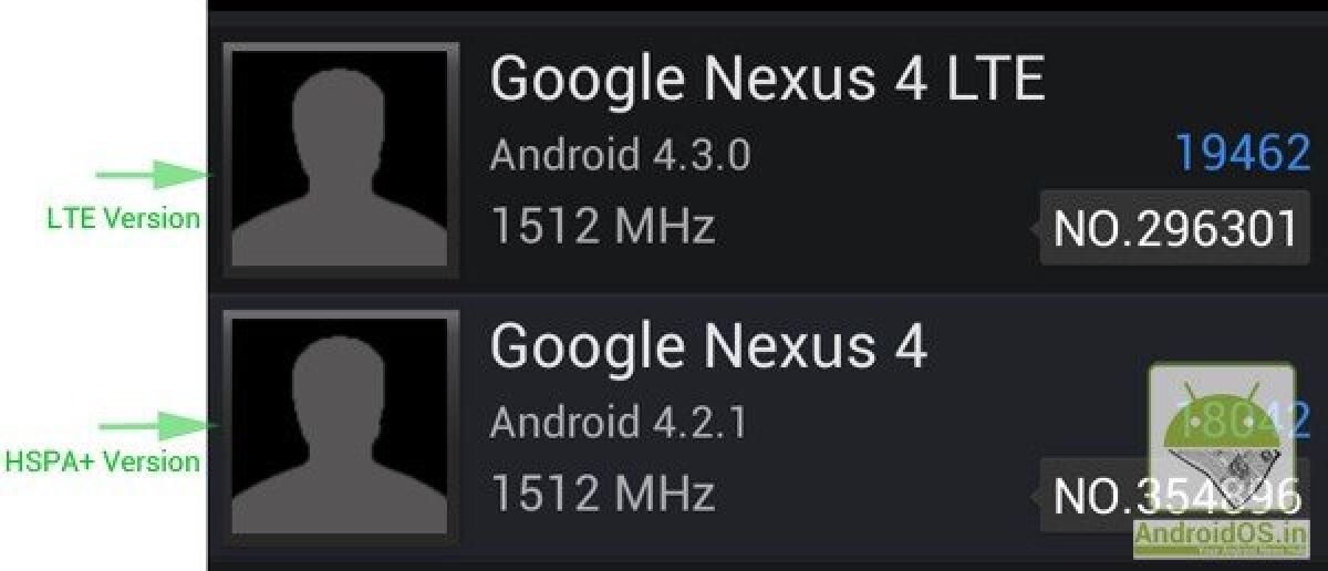 Nexus 4 LTE con Android 4.3.0 al prossimo Google I/O del 14-17 Maggio - 