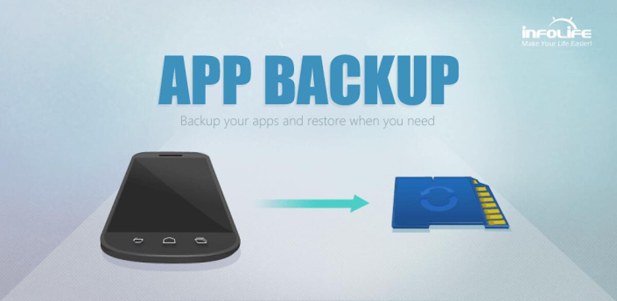 App Backup & Restore Gratis: Effettuare il Backup di Applicazioni e Salvataggio ed Estrazione APK Applicazioni [Android App del Giorno - 100% Gratis] - 