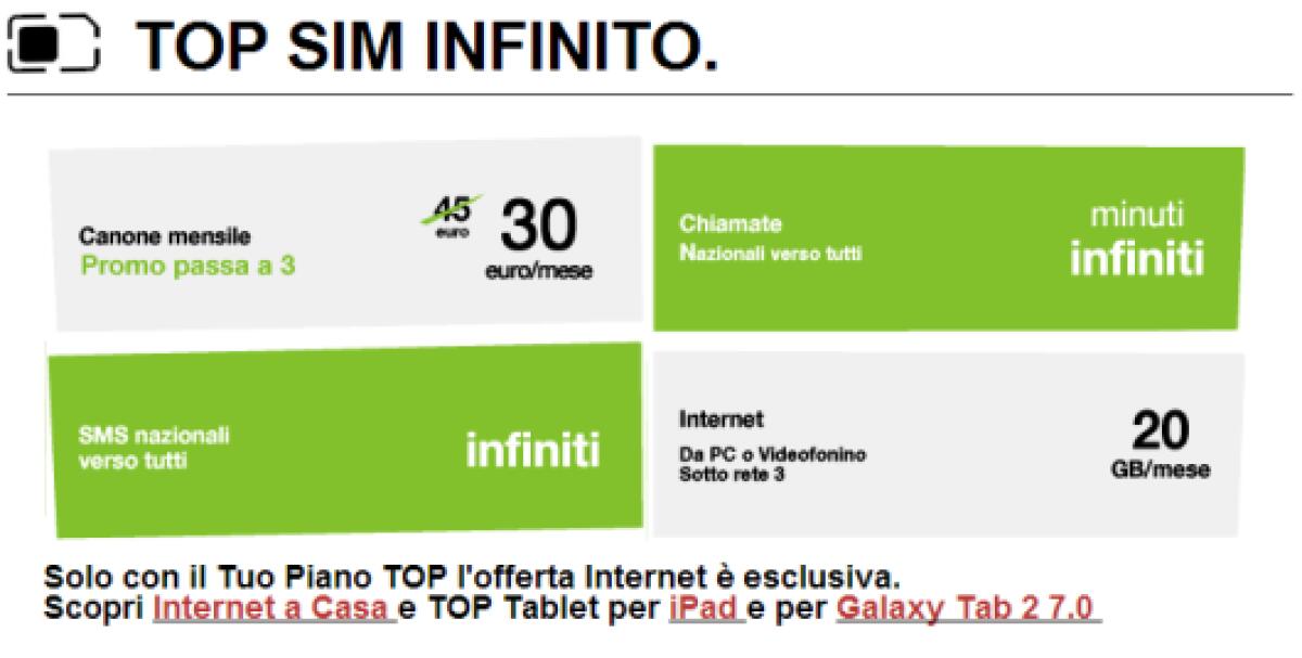 3 Italia: ecco i nuovi abbonamenti Top Infinito - Prezzi, dettagli, informazioni - 