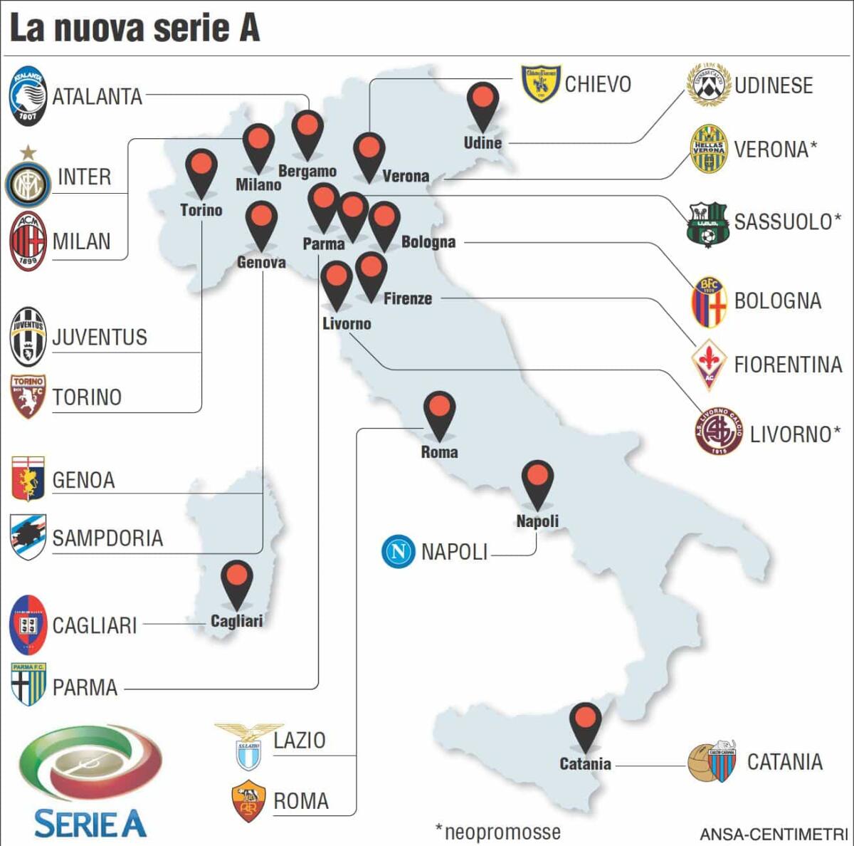 Download Calendario Serie A 2013 2014 TIM Calcio con PDF da scaricare - 