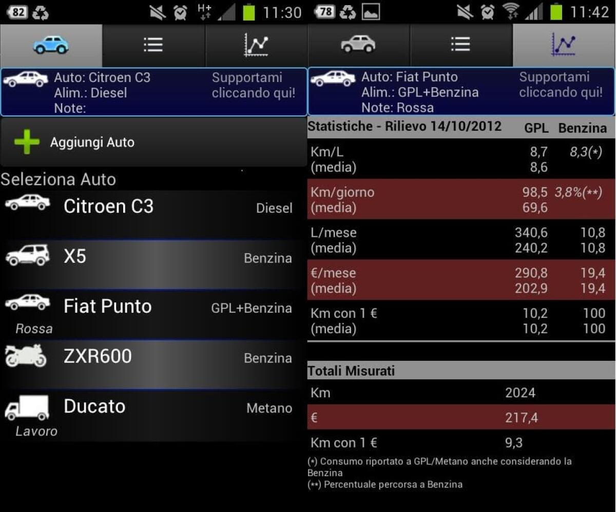 Consumi Auto: Download Gratis [Google Play] - 