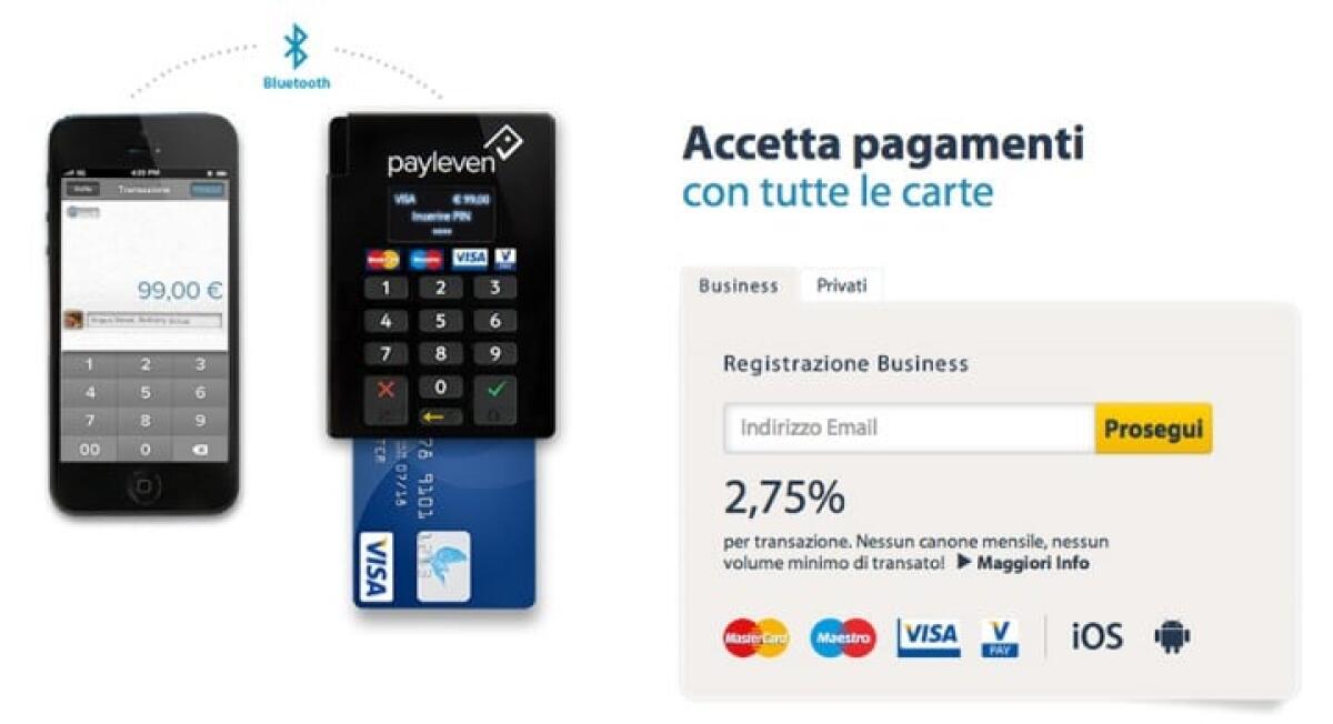 PAYLEVEN: cosa è e come funziona la nuova frontiera del POS - 