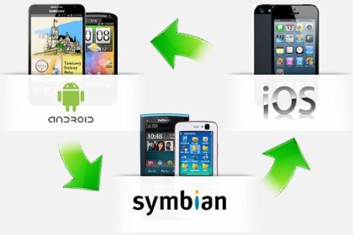 Trasferire files tra cellulari Symbian, Android, e iPhone: Wondershare MobileTrans - 