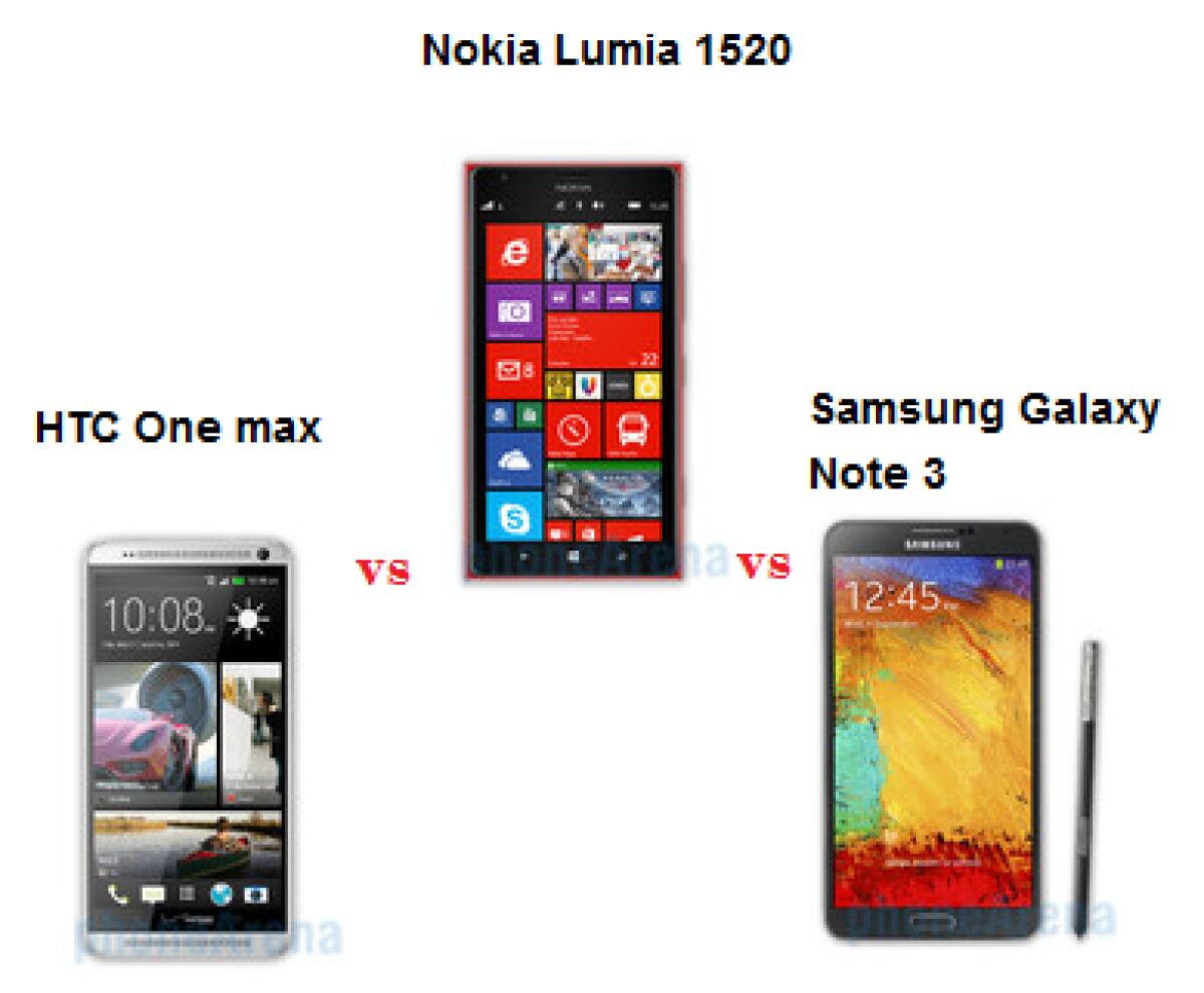 Sfida tra Phablet: Nokia Lumia 1520 vs Samsung Galaxy Note 3 vs HTC One Max - 