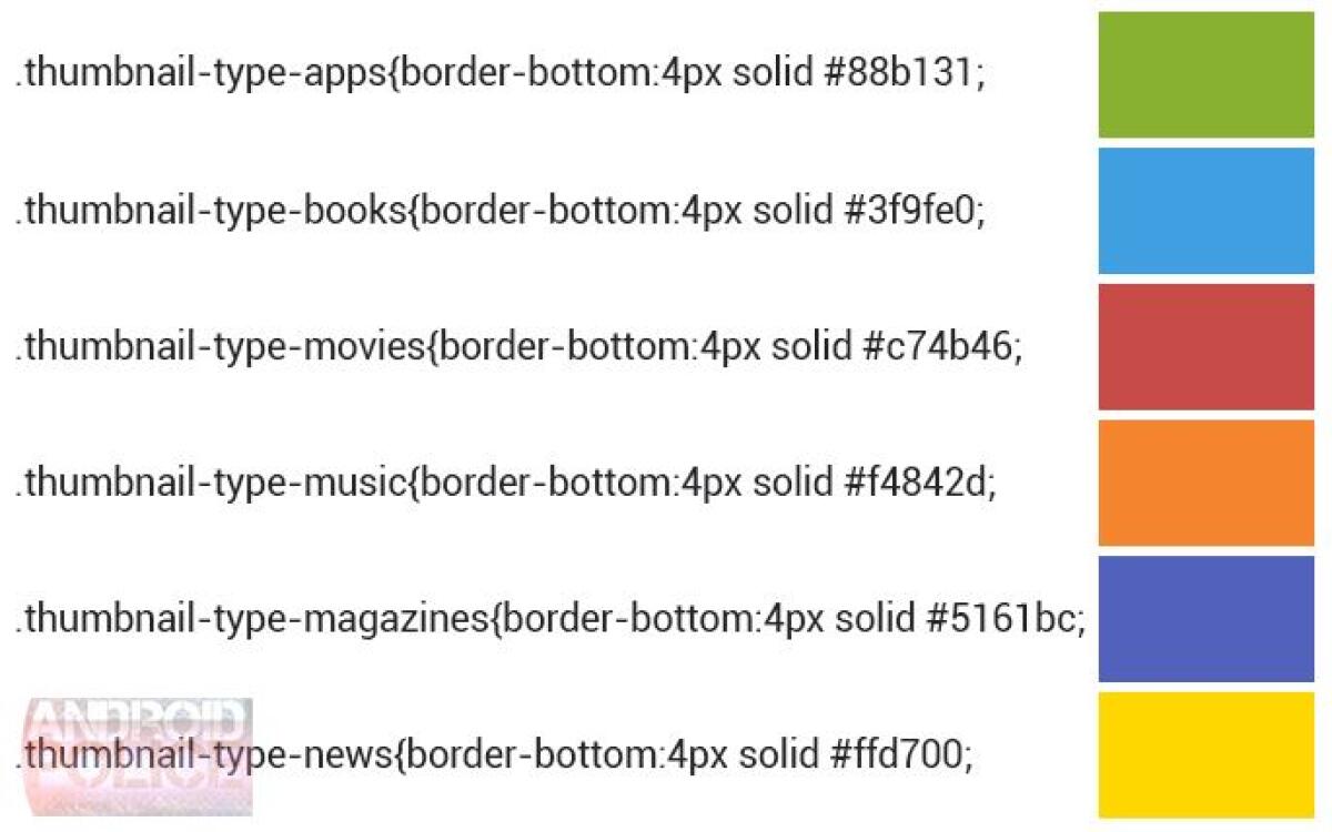 Google Play News: presto arriveranno i quotidiani nel Play Store Android - 