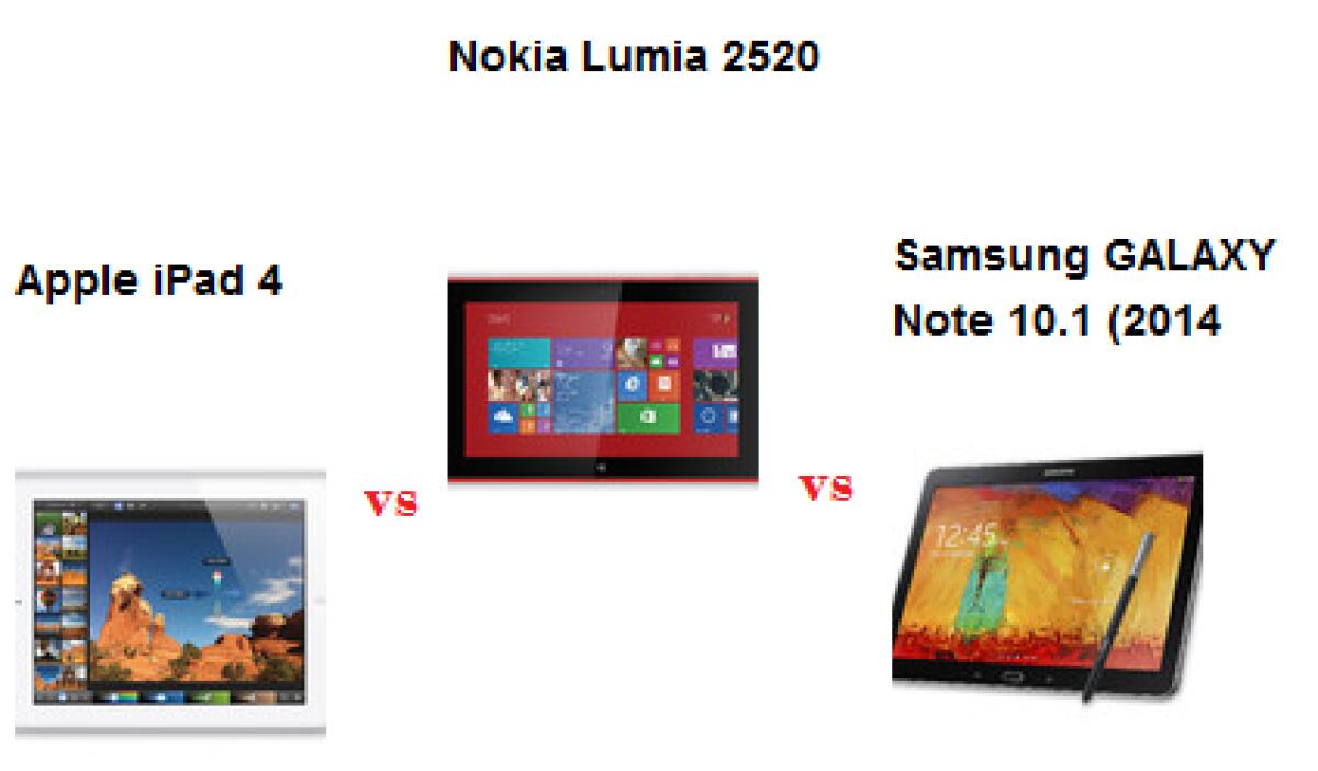 Sfida tra Tablet: Nokia Lumia 2520 vs Apple iPad 4 vs Samsung GALAXY Note 10.1 (2014 Edition) - 