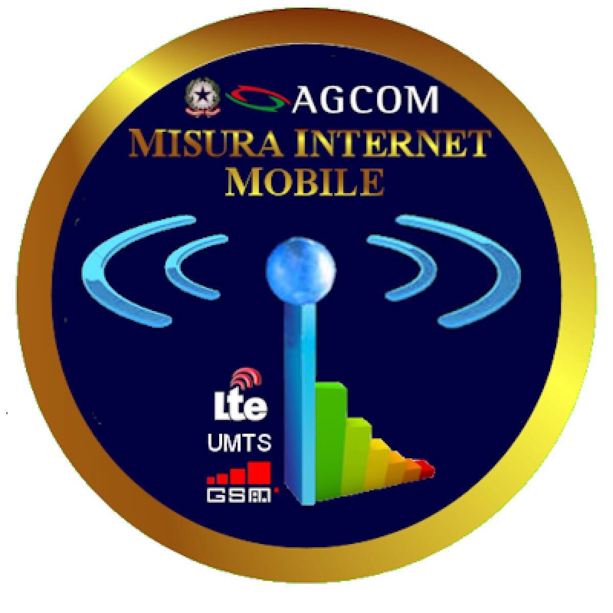 Internet Mobile: Qual'è l'operatore telefonico più veloce? - 