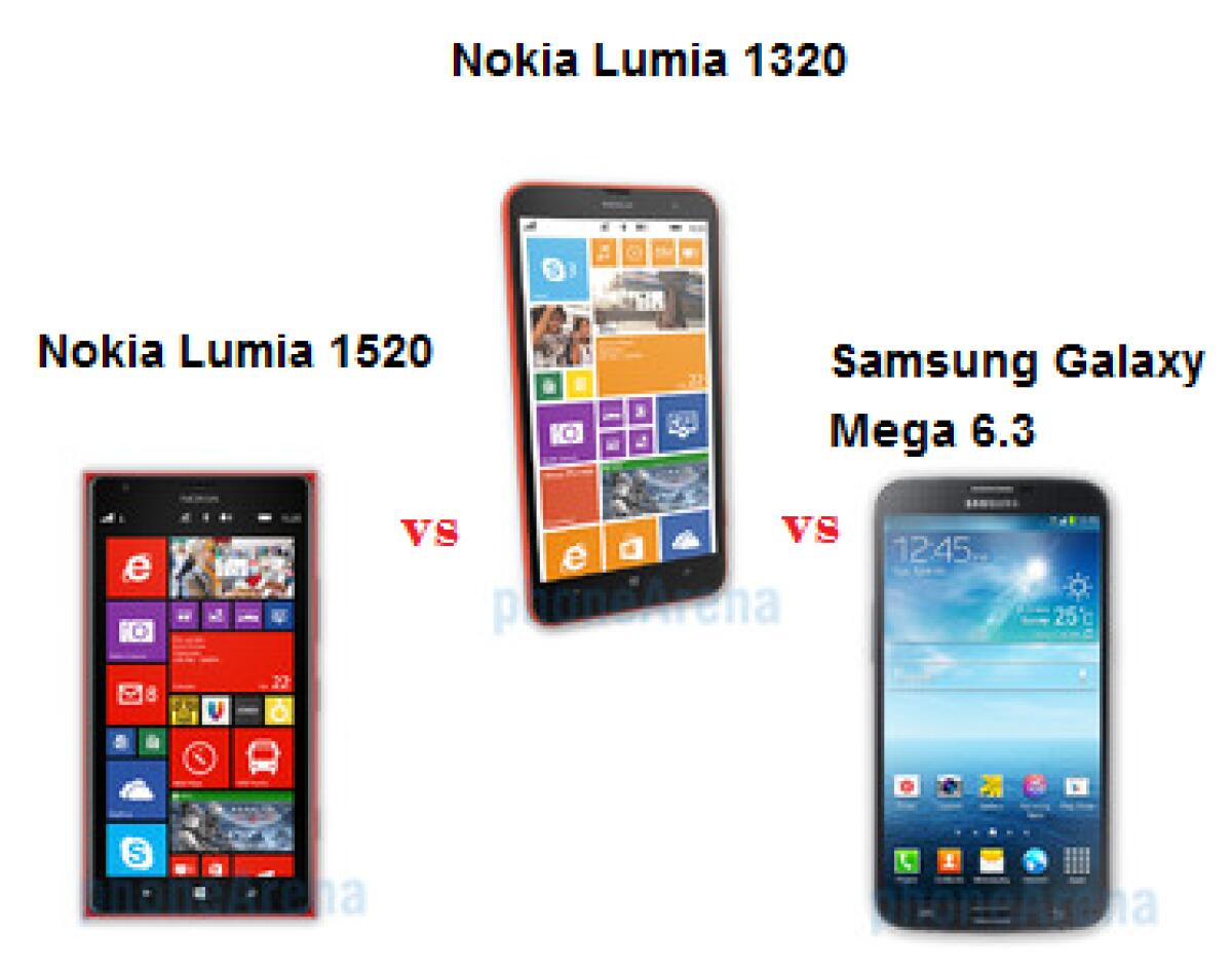 Nokia Lumia 1520 vs Nokia Lumia 1320 vs Samsung Galaxy Mega 6.3: Confronto schede tecniche - 