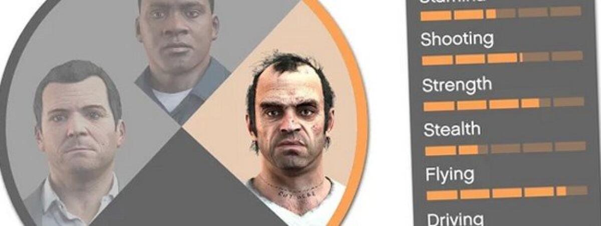 Grand Theft Auto V: The Manual, disponibile il manuale di GTA 5 per smartphone e tablet Android - 